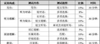 尖峰时刻3纽约出了什么事 纽约时刻