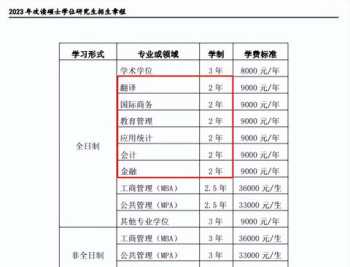 文都和新文道哪个好 新文道考研