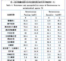 阜宁哪儿出售阴沟盖 阴沟翻了船是什么意思