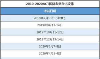 雅思报名考试费用 雅思考试报名费多少钱?