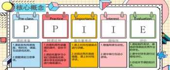 沈阳小学英语机构哪家好 小学英语哪家好