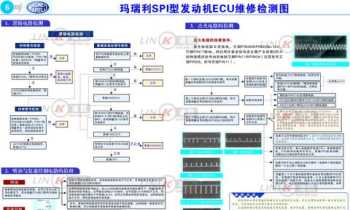 网页自动跳转紧急访问 页面紧急升级访向