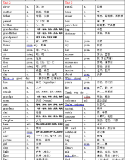 剑桥英语培训班 剑桥英语培训班多少钱一个月