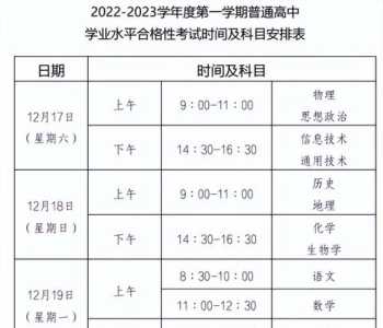 四级考试时间2022年上半年 四六级一般什么时候考