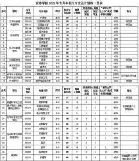 手机摄影技巧知识大全视频 手机摄影技巧知识大全