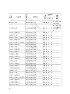 雷凯抓捕隋超牺牲是第几集 北齐是南北朝同时代吗