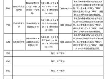 六级考试时间2022下半年 2022北京哪些考试延期了