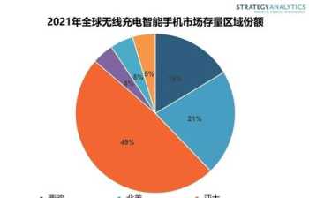 普及是什么意思啊 普及是什么意思