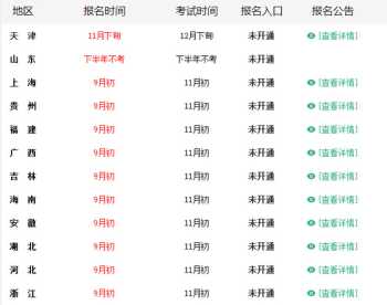 教师资格证的报考时间 教师资格证考试时间报名时间