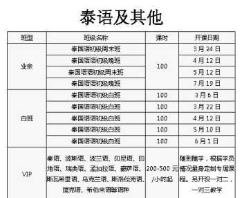 石家庄雅思考点 雅思考试哪里好考