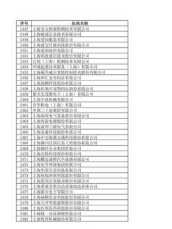 留学生落户上海的条件2024 留学生落户上海的条件2024官方