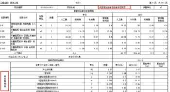 单价分析表计算公式 综合单价分析表中评标综合单价