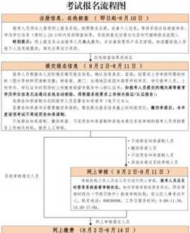 2024年中小学教师资格考试合格证明 2024下半年教师资格证合格证明查询时间