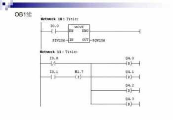 西门子plc编程入门 如何学习西门子plc