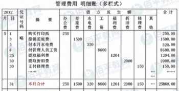 一般的会计培训机构收费大概是多少 会计培训机构费用多少