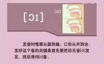 18个国际音标的读法 英语48个音标发音