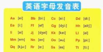 不会音标如何背单词 英语音标快速记忆法