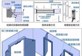 电锁的正确接线方法 手机电锁密码忘了怎么办