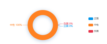 法国留学费用一年多少人民币硕士学位 法国留学费用一年多少人民币