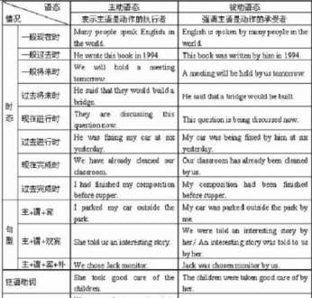 日语 バンジーガム是什么意思 全职英语翻译