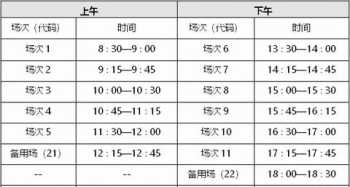 中国 教育考试网 中国教育考试网cet官网