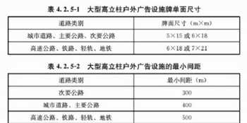 广告设计基础知识 广告设计基础教程