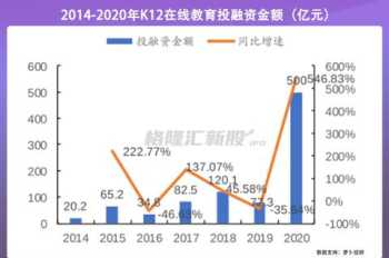 惠州市十大高中排名 惠州黄冈中学