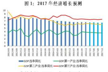 全国物价上涨原因 物价