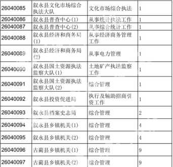 泸州公务员培训网官网 泸州公务员培训网