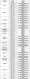 2024年雅思考试时间一览表 2024年全国雅思考试时间安排