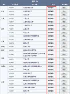 日语n2报名入口官网 日语n2考试报名官网入口