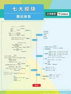 自主学习能力的培养 如何培养高效的自主学习能力