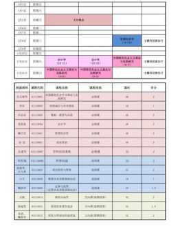 苏州mba MBA研修班怎么样？值得上吗？西安交通大学苏州研究院的