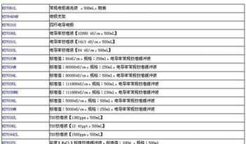 gatherer 采草+剥皮怎么赚钱最快(请高手指点)