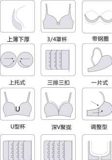 淘宝分类 淘宝的分类