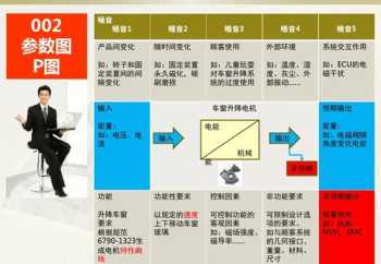 学校web网页设计 学校网页设计模板代码