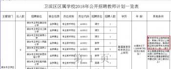 c语言课程设计心得体会200字 c语言课程设计心得