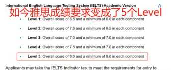 初中生考雅思能考多少分？试卷难吗 雅思考试券