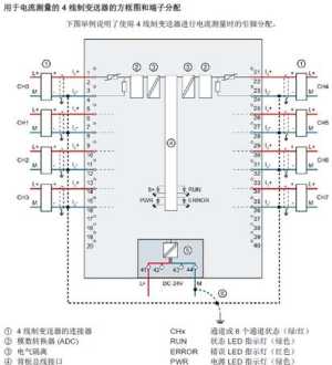 本人是PLC初学者想买一套PLC在家自学用应该选什么型号合适 西门子plc培训