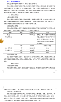 考研报名费多少钱 考研学费多少