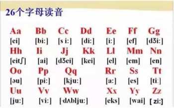 怎样学会英语音标 如何快速学好英语音标