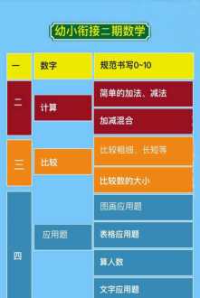 梵客家装十里河总部电话 业之峰装饰公司电话号码