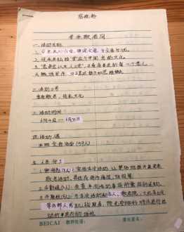 有没有好的策划文案方面的好网站呢 怎样进行域名注册,建立一个网站