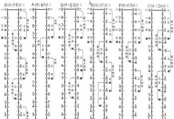 二胡的指法1234567 二胡入门指法图解