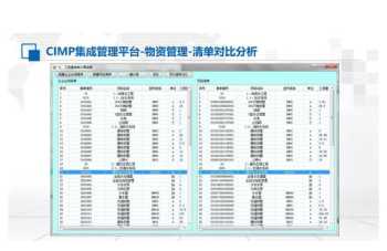 机电技术应用是学什么 机电运用是什么专业