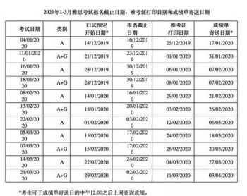 ielts报名官网 ielts 官网