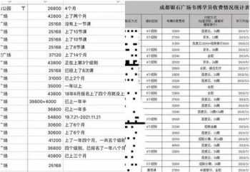 韦博英语学费 韦博英语教育怎么样