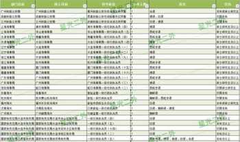 2024国考报名入口官网 2024国考报名入口官网网址