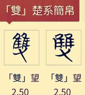 隹字旁的字和鸟字旁的字 隹字旁有什么字