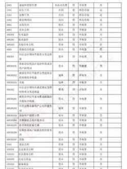 国际会计原则 会计理论与会计准则有什么区别